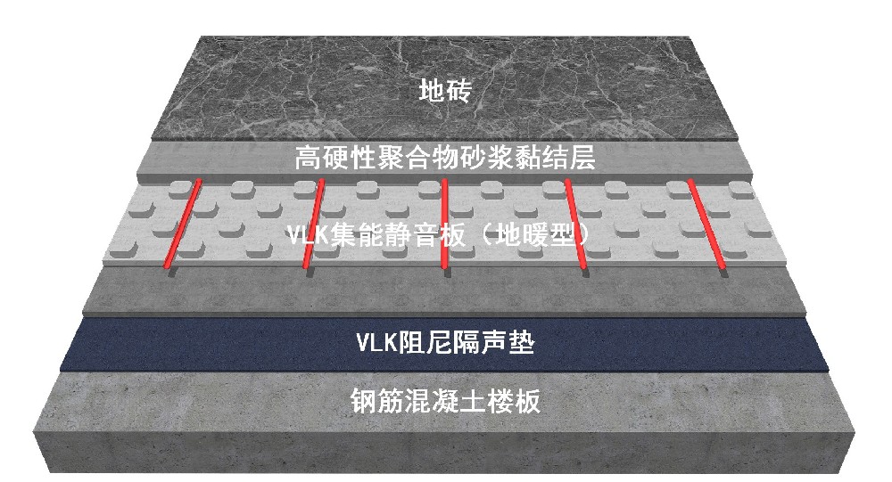 VLK浮筑楼板隔声保温系统(装配式）