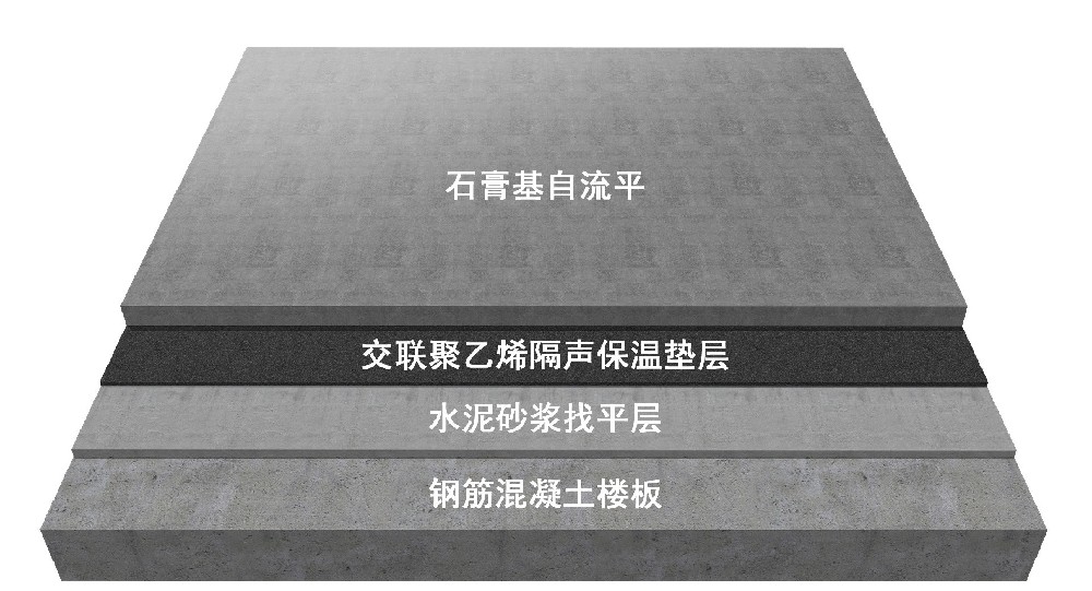 石膏自流平隔声保温系统