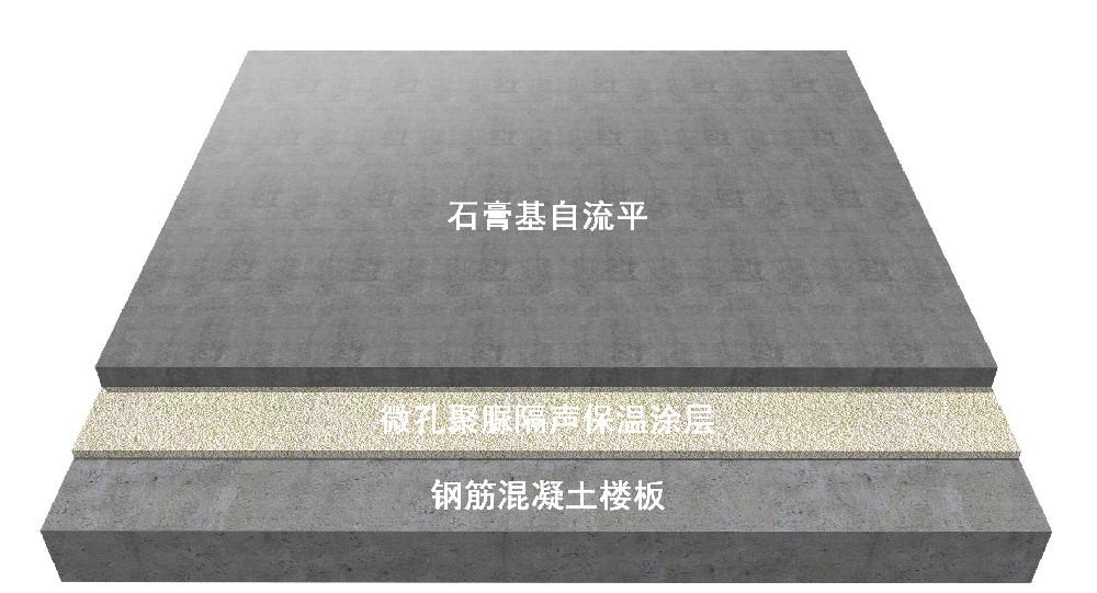 微孔聚脲/聚氨酯隔声保温系统